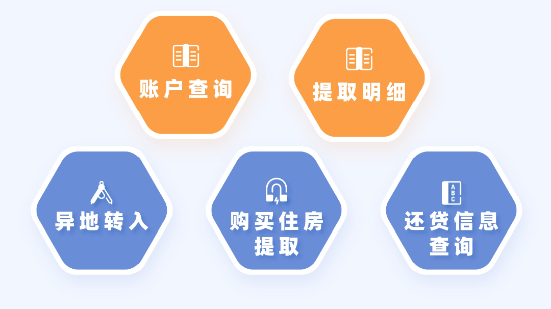 住房公积金提取、还款信息查询等可以网上办啦