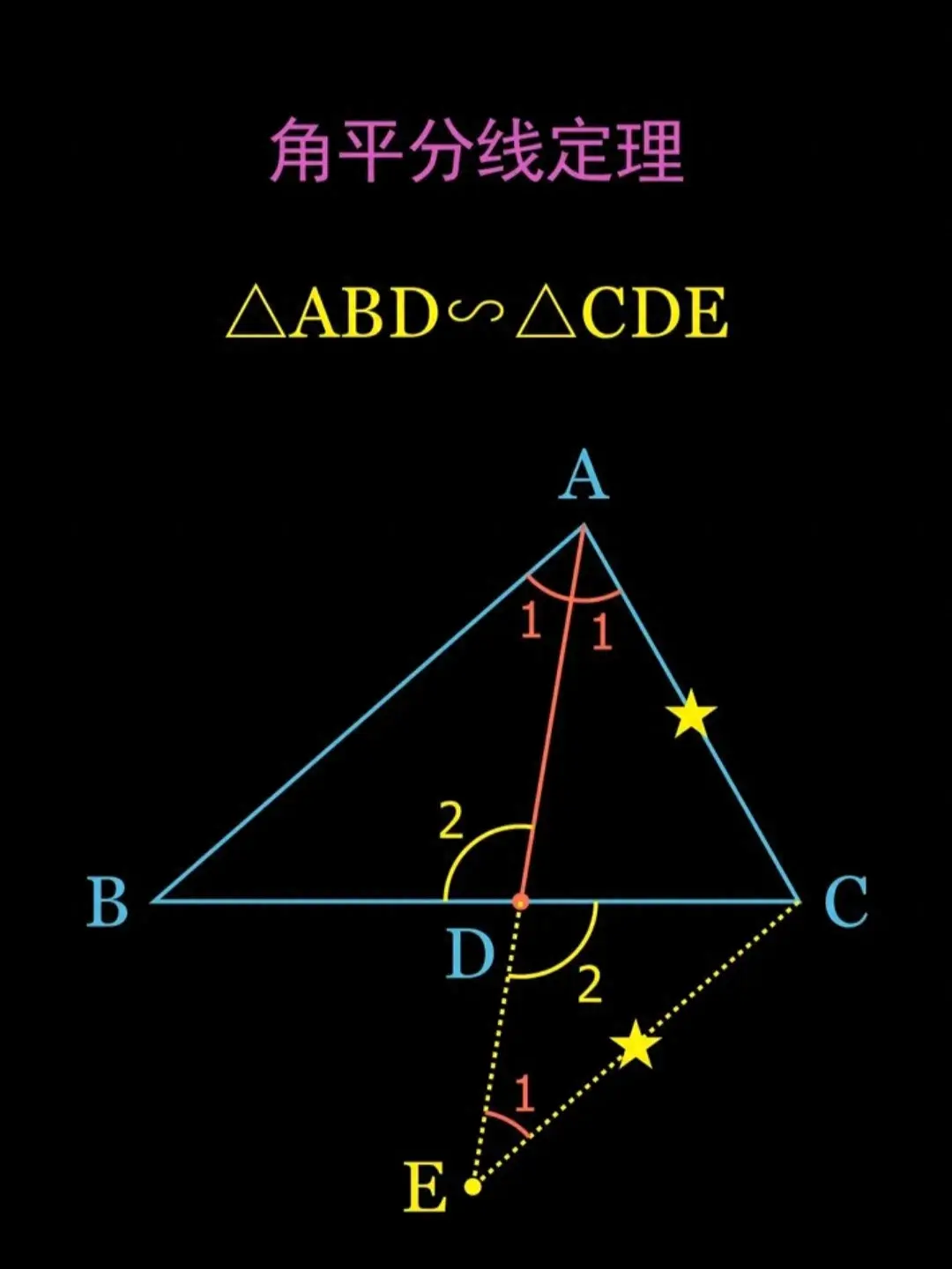 关于三角形的计算公式分享，三角形的公式面积